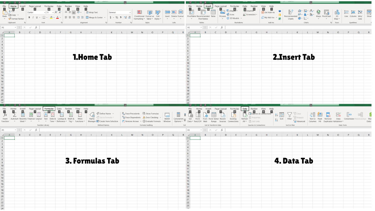 most commonly used tabs in Microsoft Excel